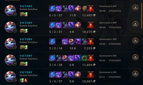 yumi build|yuumi build aram.